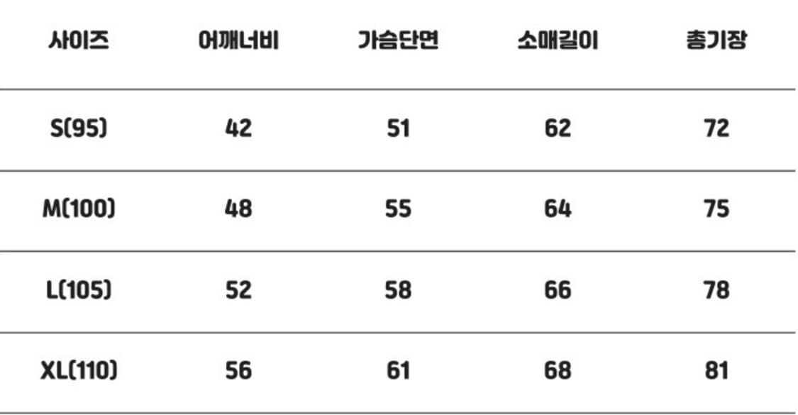 스투시 월드투어 롱슬리브 상품이미지3