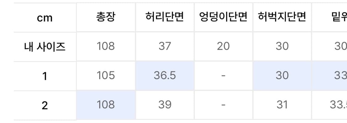 커렌트 데님 팬츠 1사이즈 상품이미지4