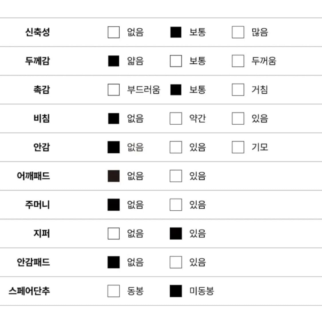 시티브리즈 레이스탑 뷔스티에 상품이미지6