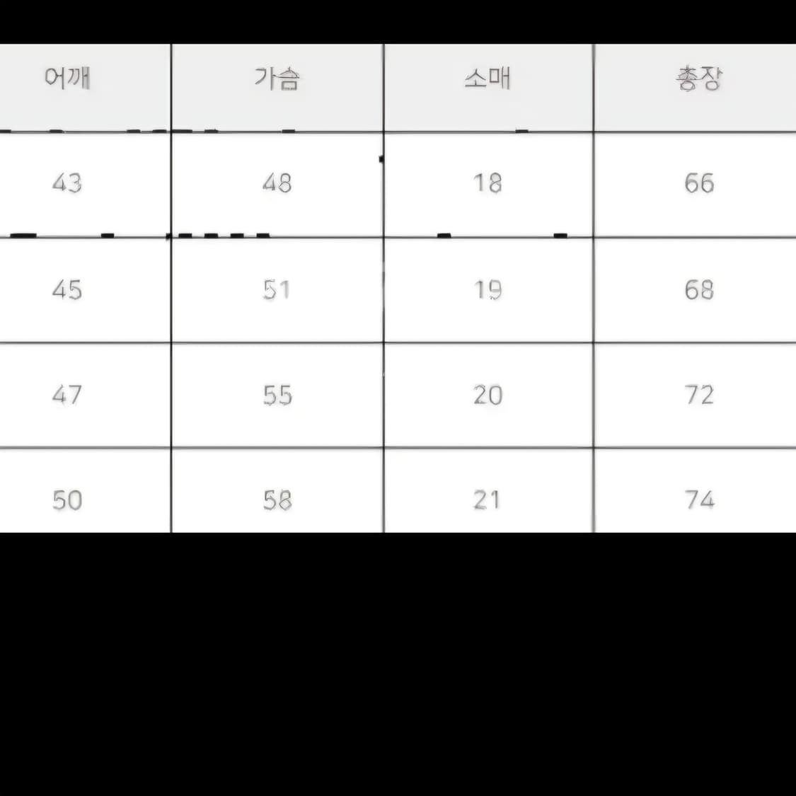 (새상품/정품)폴로 랄프로렌 기본 반팔티 블랙 XL 상품이미지5