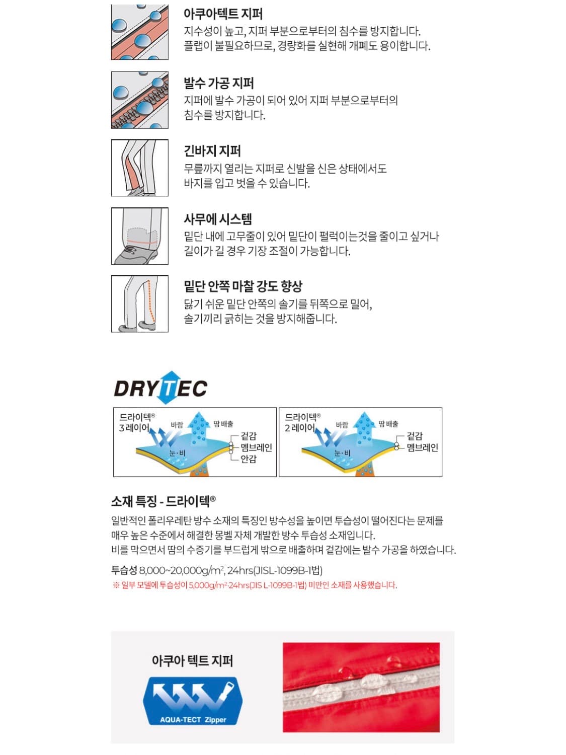 몽벨 컨버터블 레인 팬츠 상품이미지10