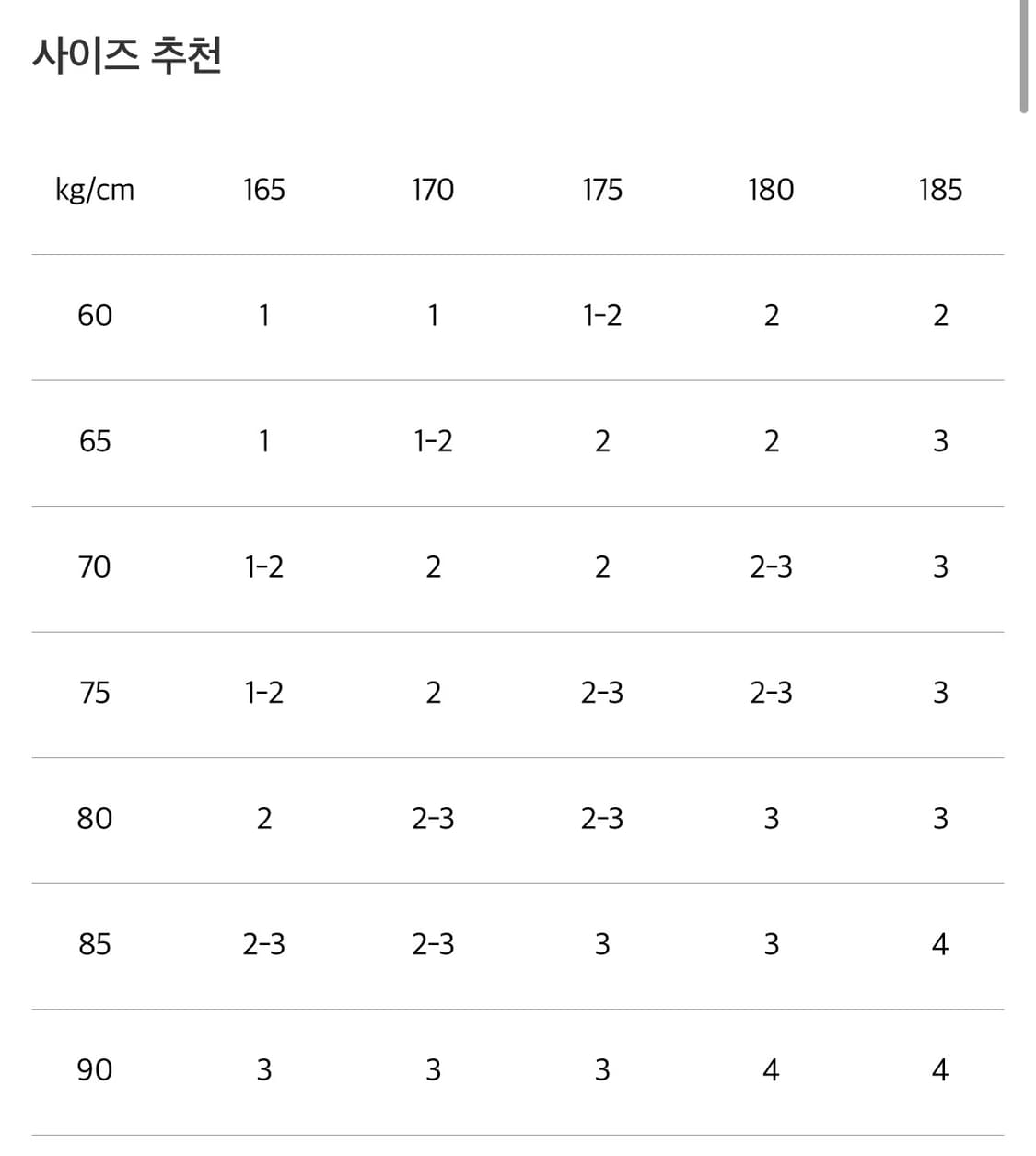 포터리 코튼 린넨 드리즐러 자켓 블랙 3사이즈 상품이미지10