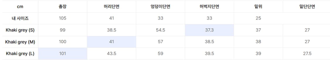 오브젝트매터스 몰스킨 카키그레이 셋업M사이즈 상품이미지10