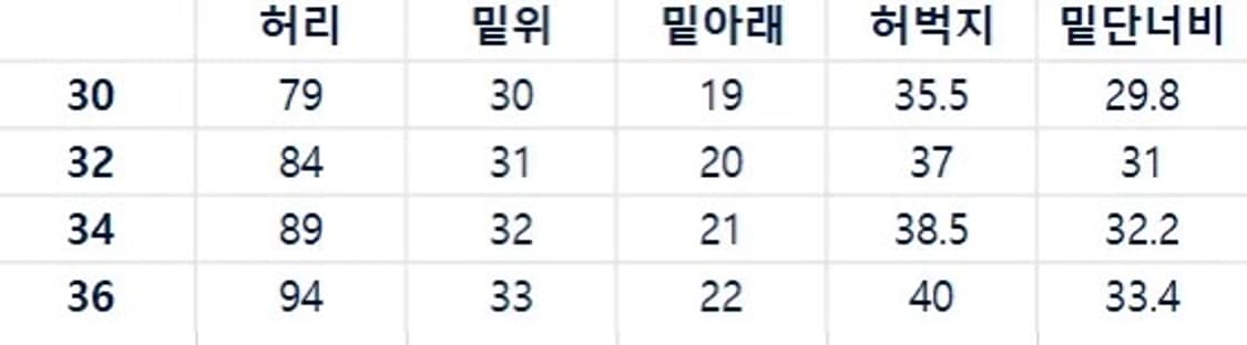 노스페이스 퍼플라벨 숏츠 블랙 상품이미지7