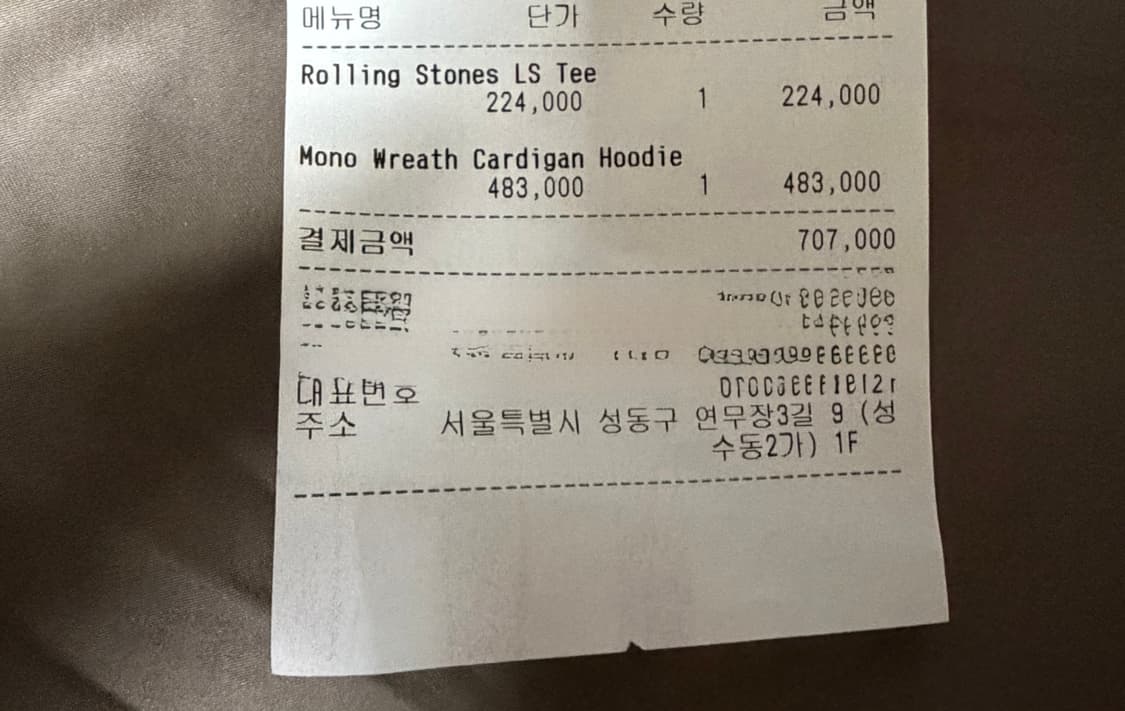 데님 티어스 x 롤링 스톤스 협업 롱슬리브 상품이미지10