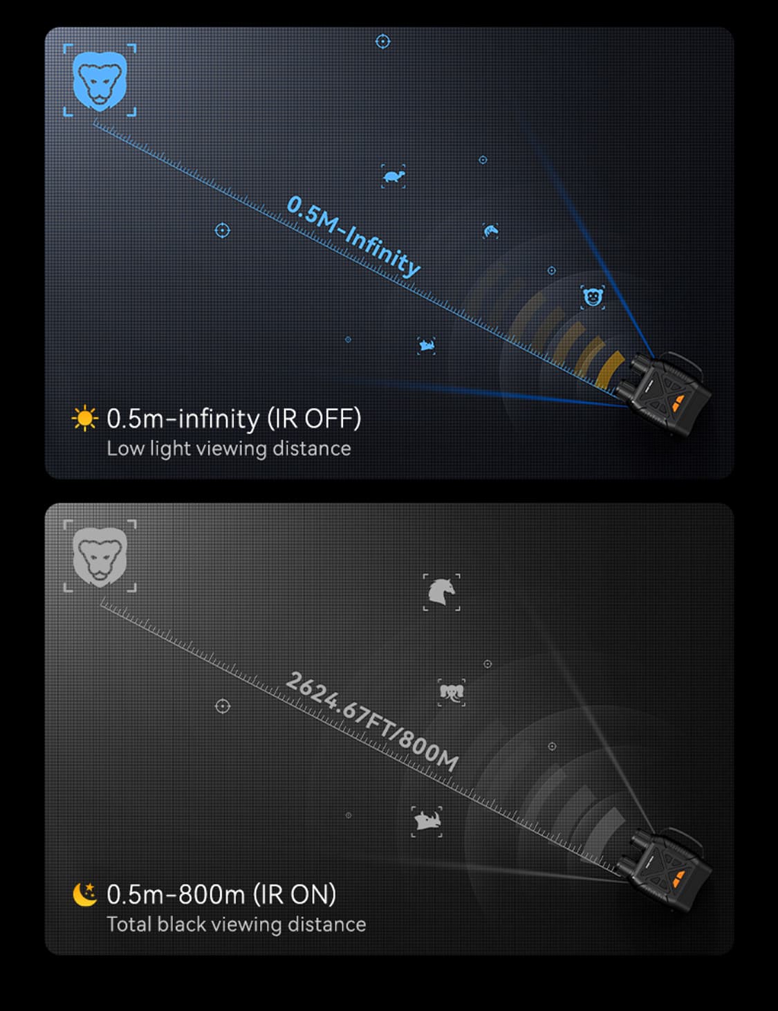 적외선 야간 투시경 야시경 망원경 쌍안경 상품이미지5