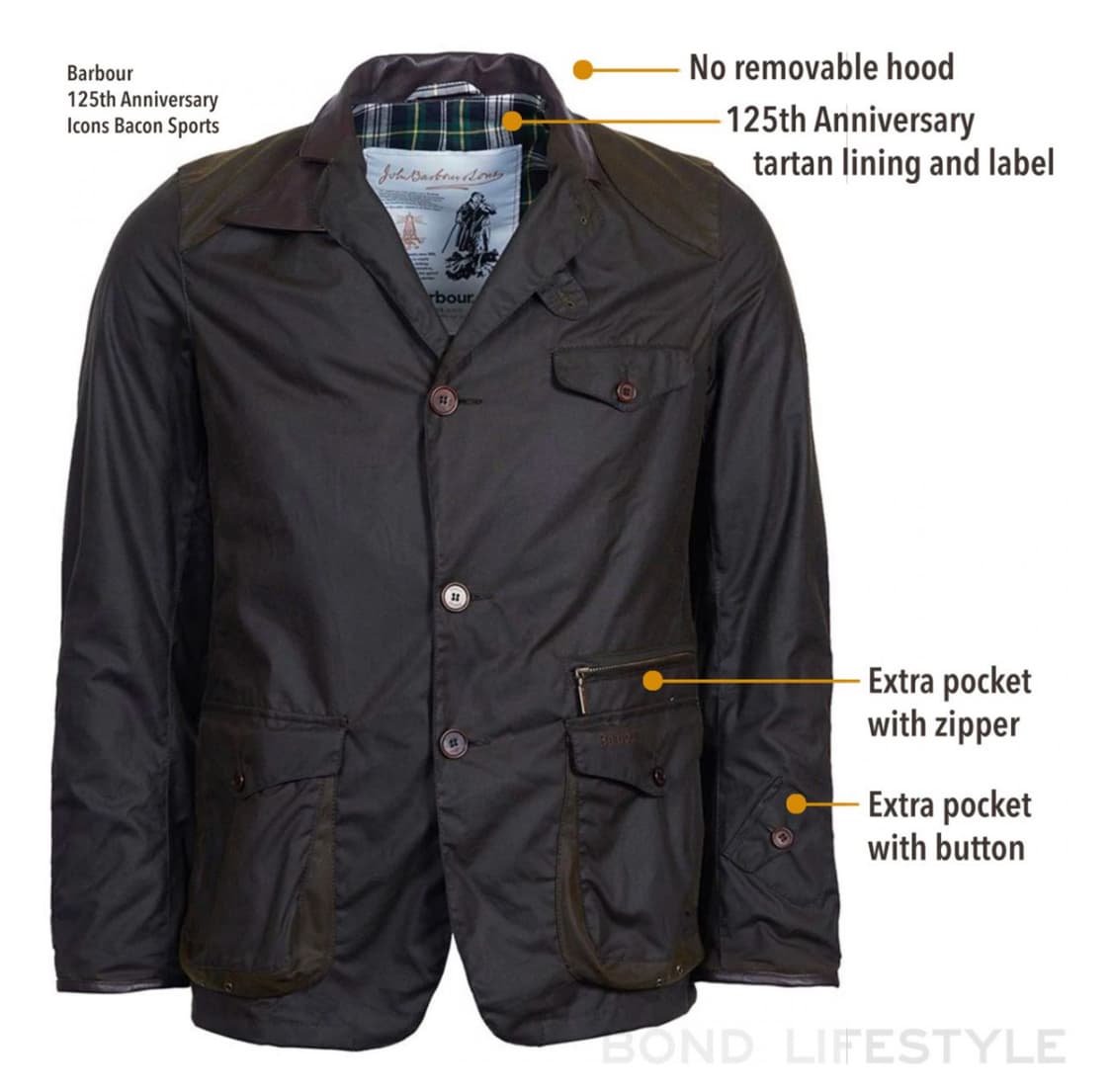 바버 비콘 007스카이폴 왁스자켓 상품이미지8