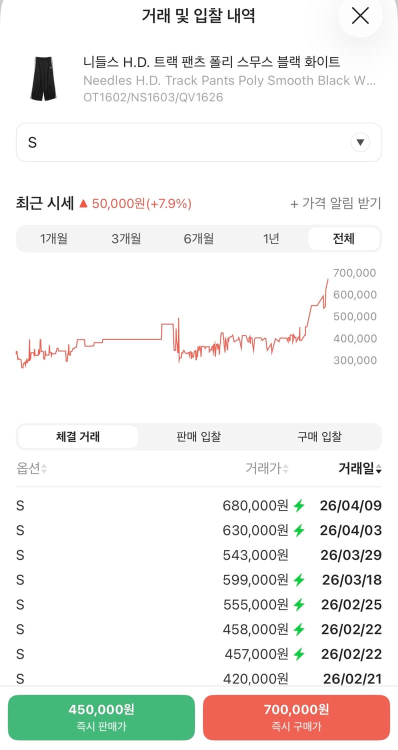 니들스 HD 트랙팬츠 블랙 상품이미지6