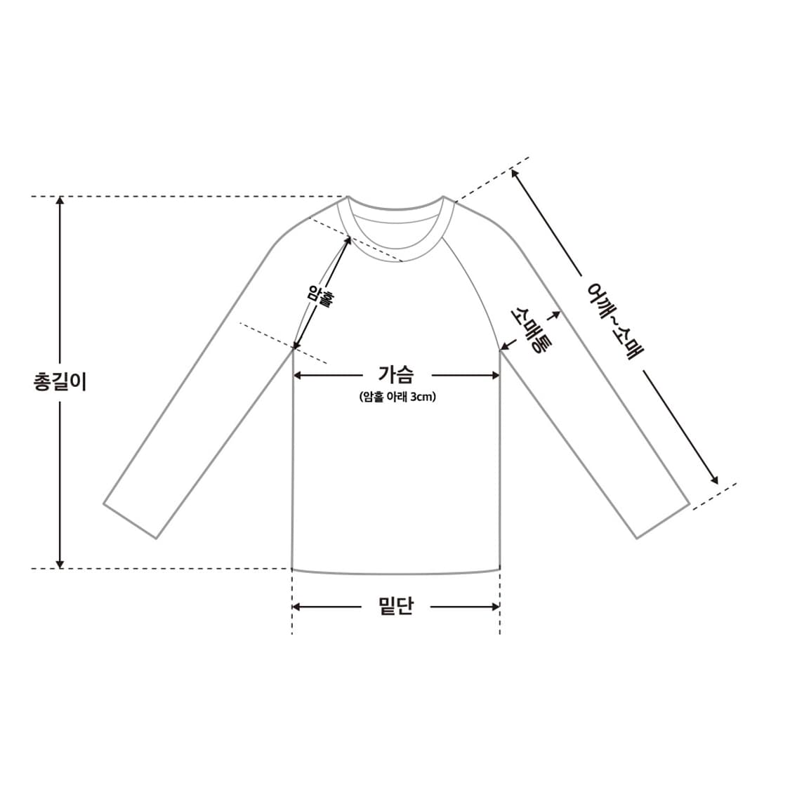 마르지엘라 맨투맨 (maison margiela sweat shirt) 상품이미지9