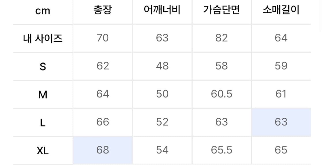 디스이즈네버댓 트러커자켓(xL) 상품이미지4