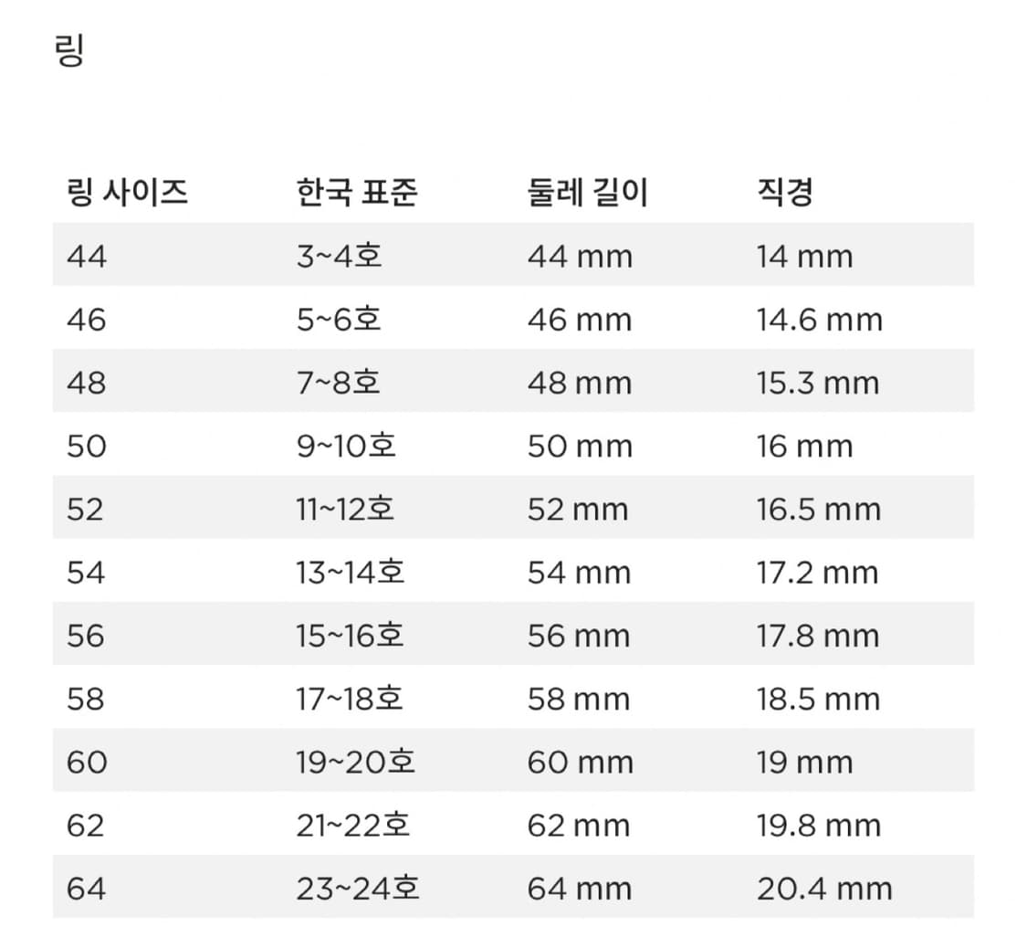 판도라 링크드 러브링 반지 54호 상품이미지3