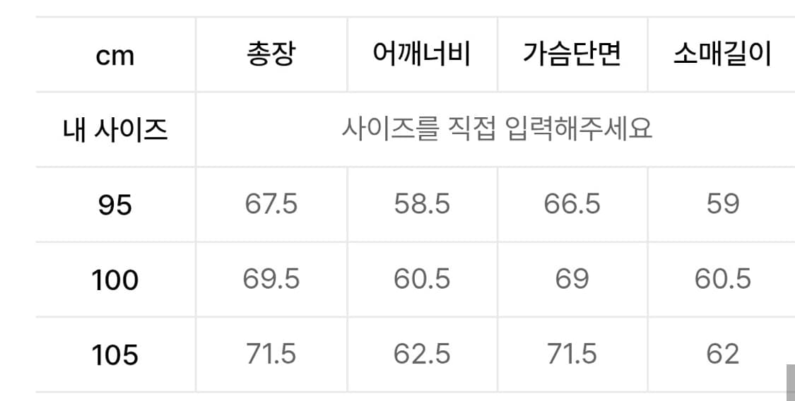 지오송지오 시그니쳐 볼륨점퍼 챠콜 상품이미지4