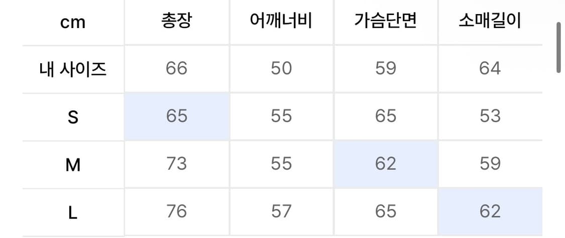 트릴리온 유니섹스 발마칸 더플 숏 코트 (BLACK) M 상품이미지3