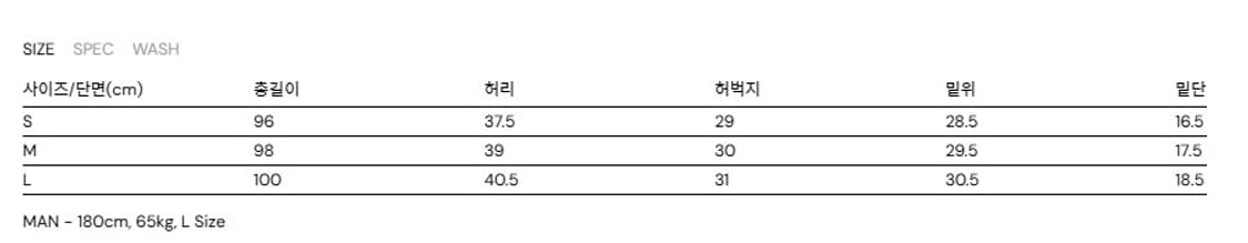 유니스디자인 퍼펫트핏 데님 팬츠 블랙  L 팝니다. 상품이미지4