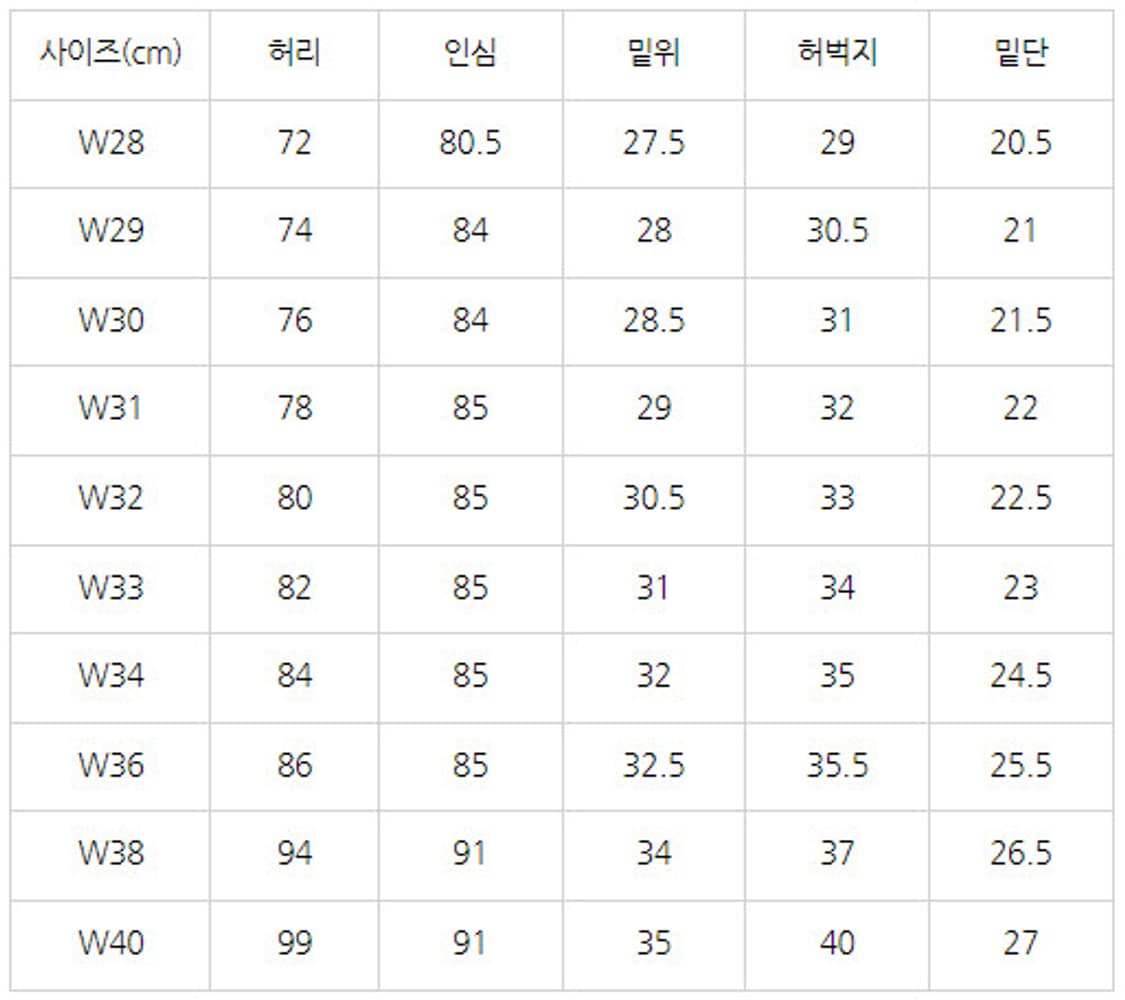 슈가케인1947 32사이즈 상품이미지5