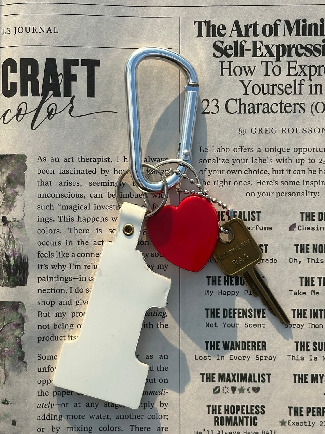 [EAST] America vintage keyring 상품이미지4