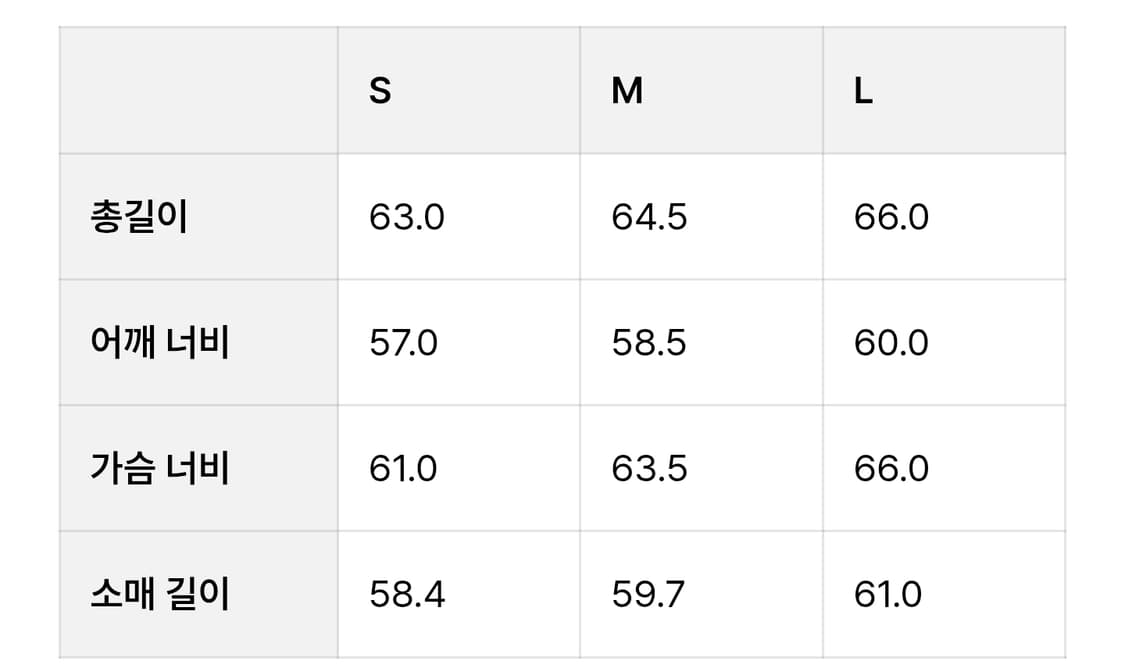쿠어 23ss 트위스트 데님 트러커 자켓 M 상품이미지7