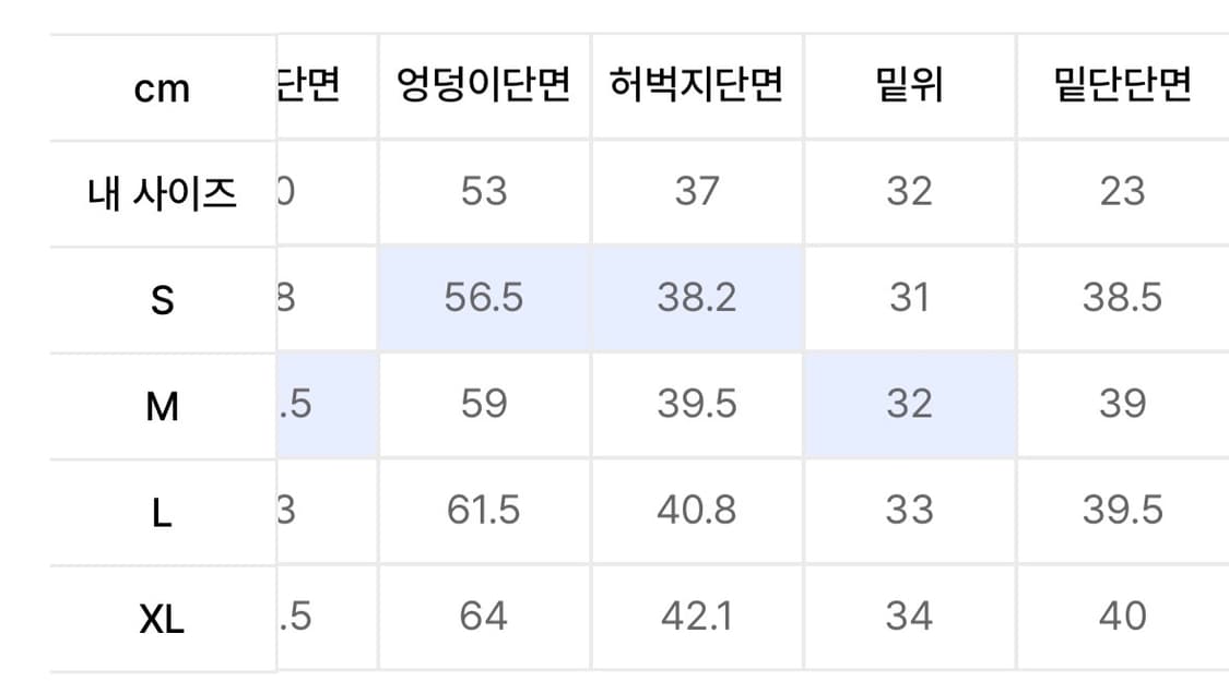 세터 버뮤다 팬츠 S 상품이미지4