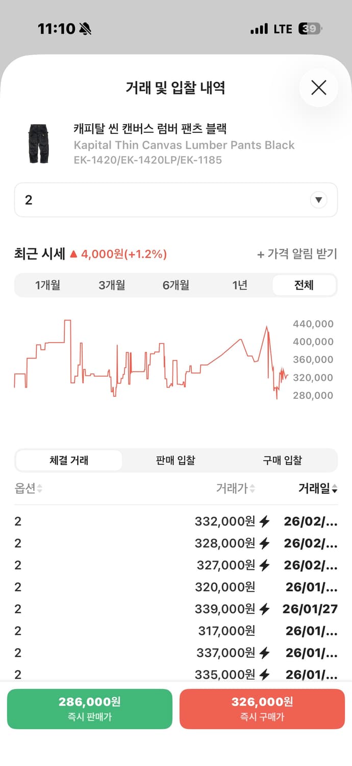 캐피탈 씬 럼버 팬츠 블랙 [02] 상품이미지5