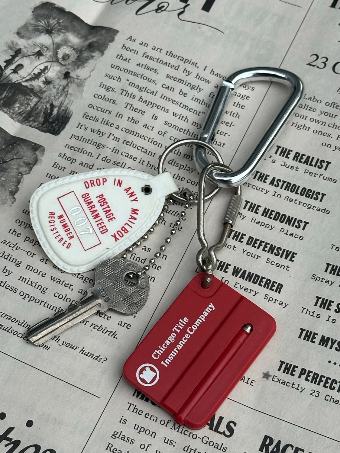 [EAST] America vintage keyring 상품이미지3