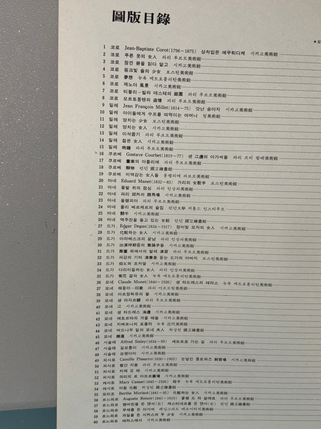 세계의 명화 1980년대 절판 빈티지 고전 근현대 도록 화집 상품이미지8
