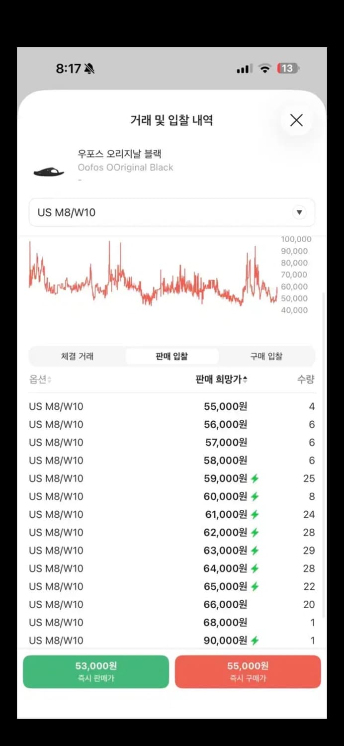 무료배송) 우포스 블랙 260 size 상품이미지5