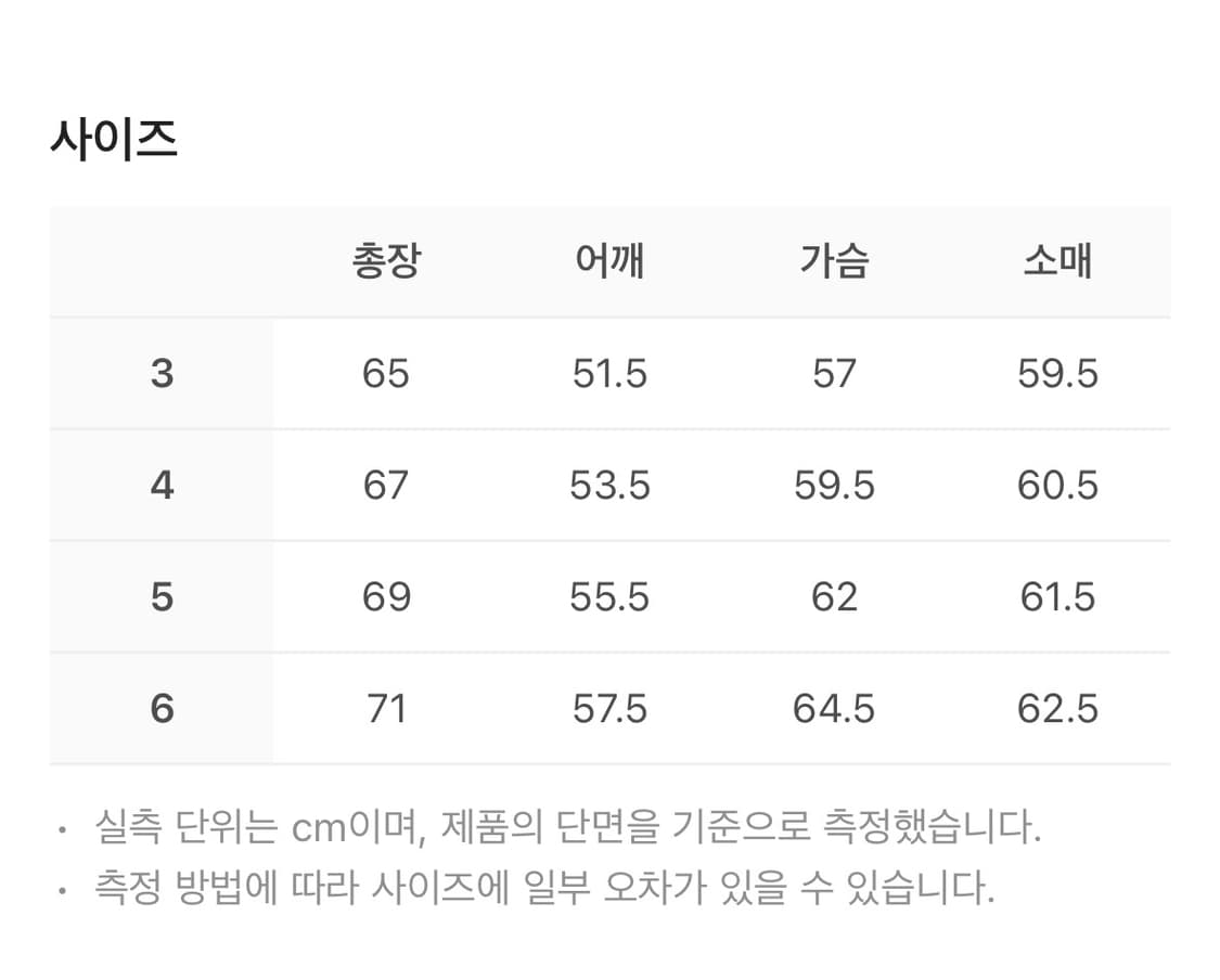 브라운야드 / 엑스트라 슈퍼 파인 브이넥 니트 차콜 상품이미지3