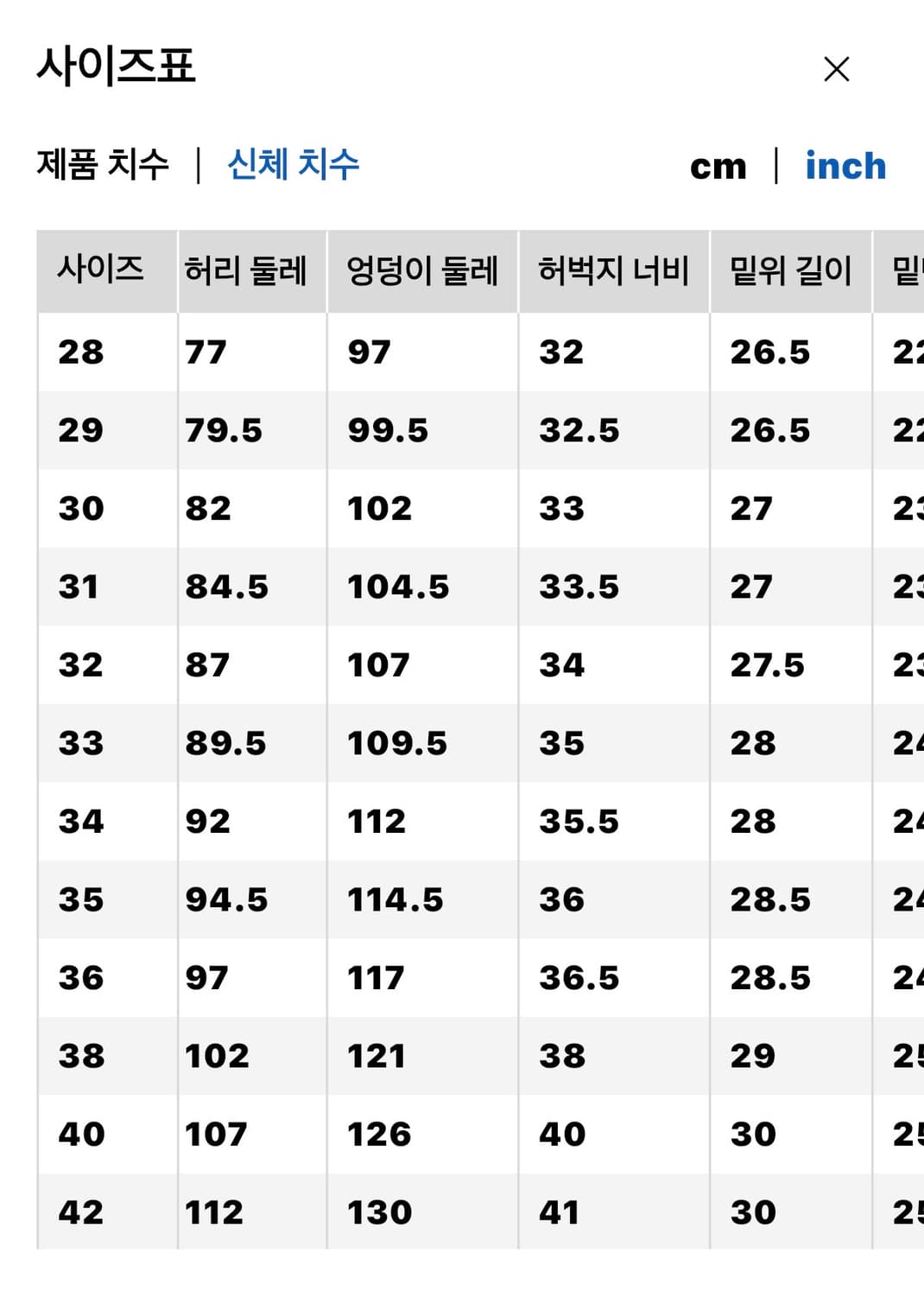 (30) 유니클로 jwa 스트레이트진 63블루 상품이미지2