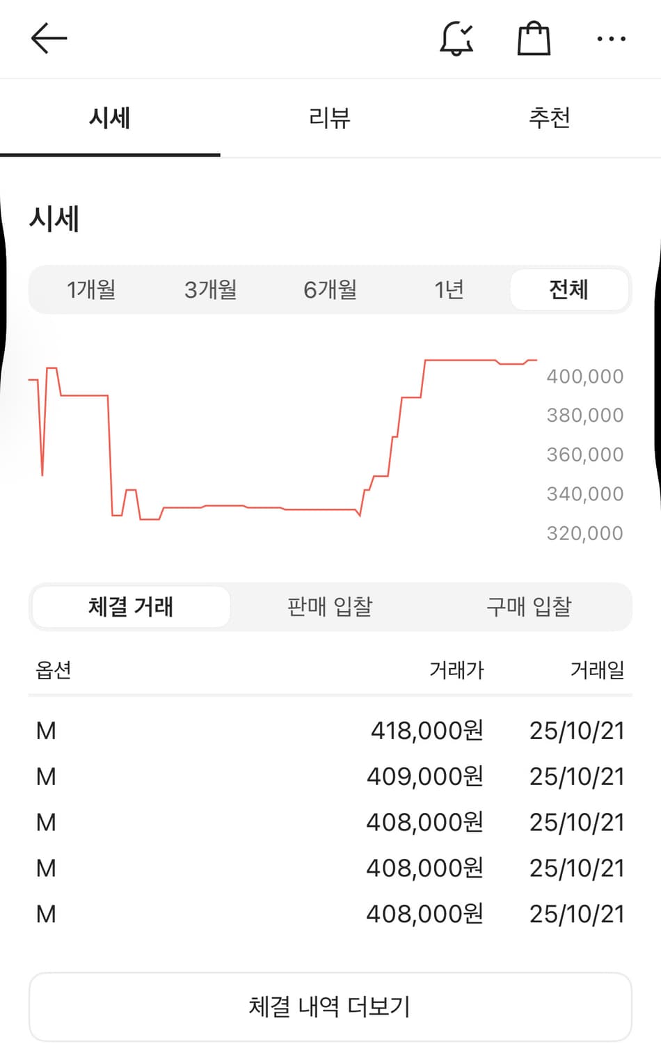 아디다스 떠그클럽 후드집업 M 상품이미지2
