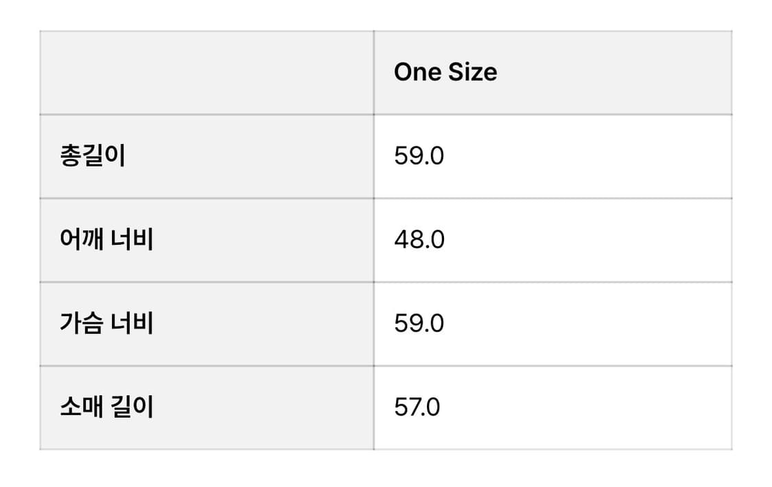 브이넥 니트 Deep V-neck Knit in Green (실착1회) 상품이미지7