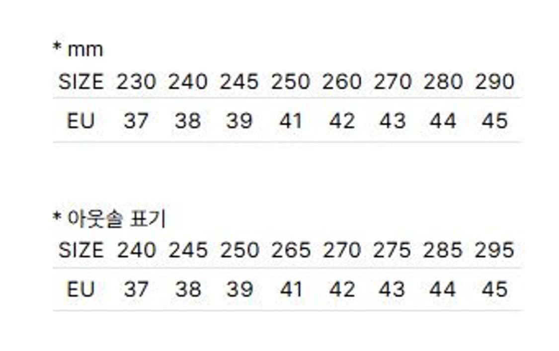 새상품) 리프로덕션오브파운드 독일군 트레이너 4700PL 파나 상품이미지8