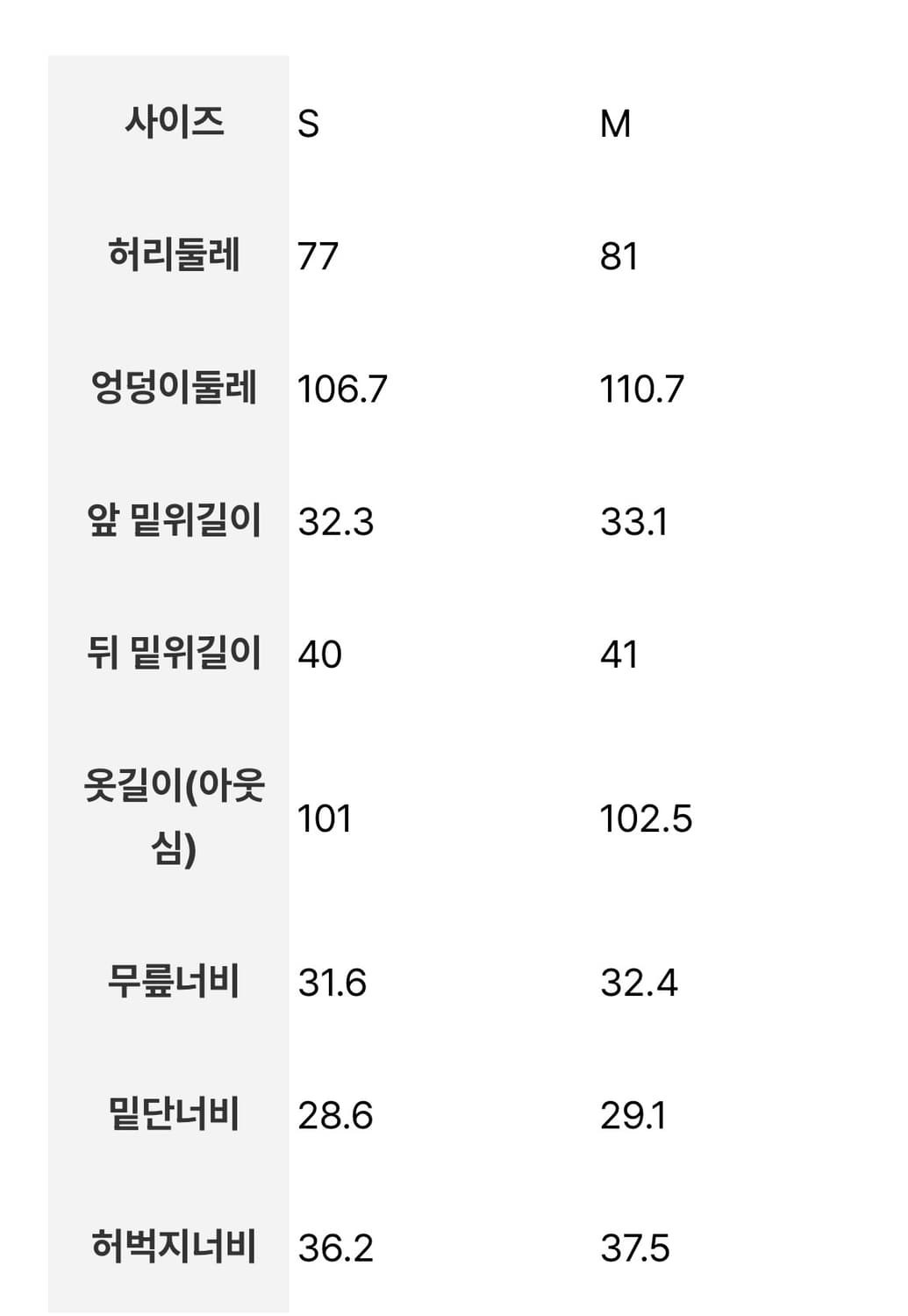디애퍼처 - 카펜터 루즈 팬츠 (카키 M사이즈) 상품이미지5
