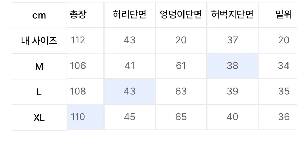밀로아카이브 워시드 멀티 카고팬츠 XL 상품이미지4
