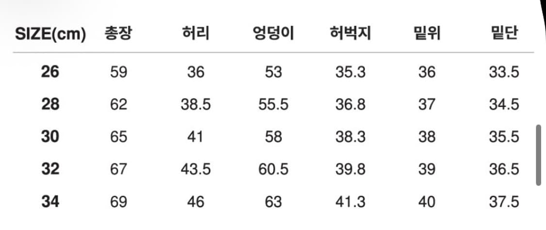 맥우드건 카펜터 버뮤다 팬츠 28사이즈 상품이미지4