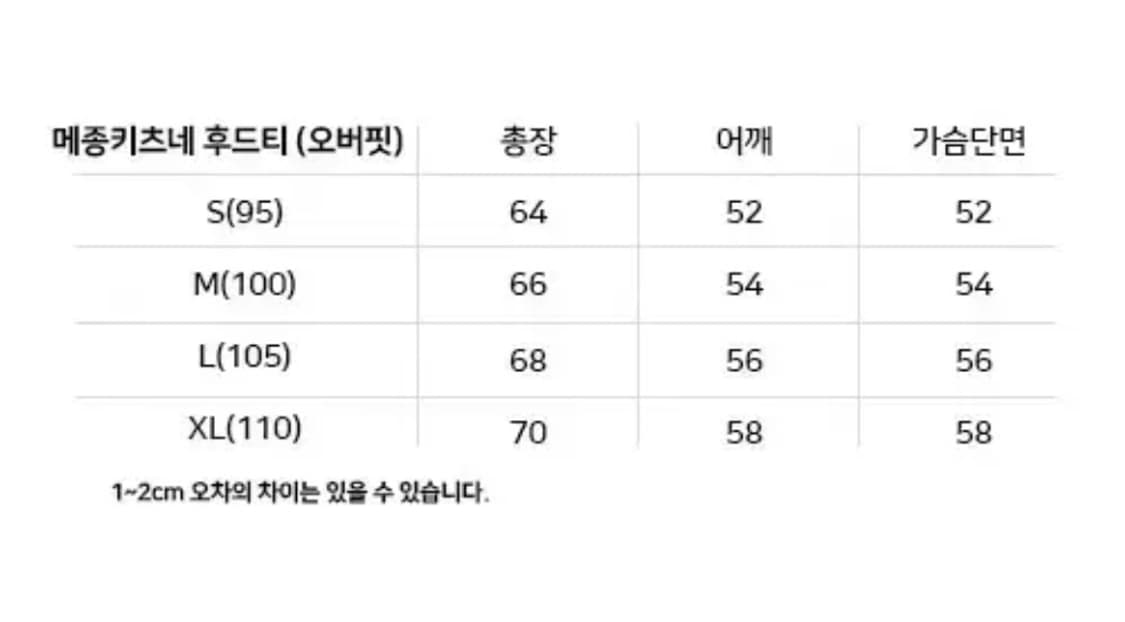 무료배송) 메종키츠네 후드티 새상품 상품이미지3