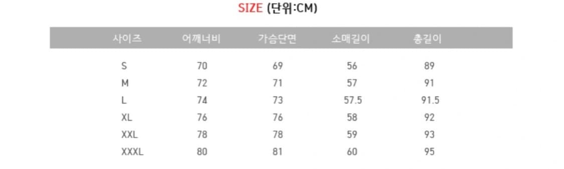 (L) 이자벨마랑 야상 22FW GANERI 야상자켓 상품이미지5