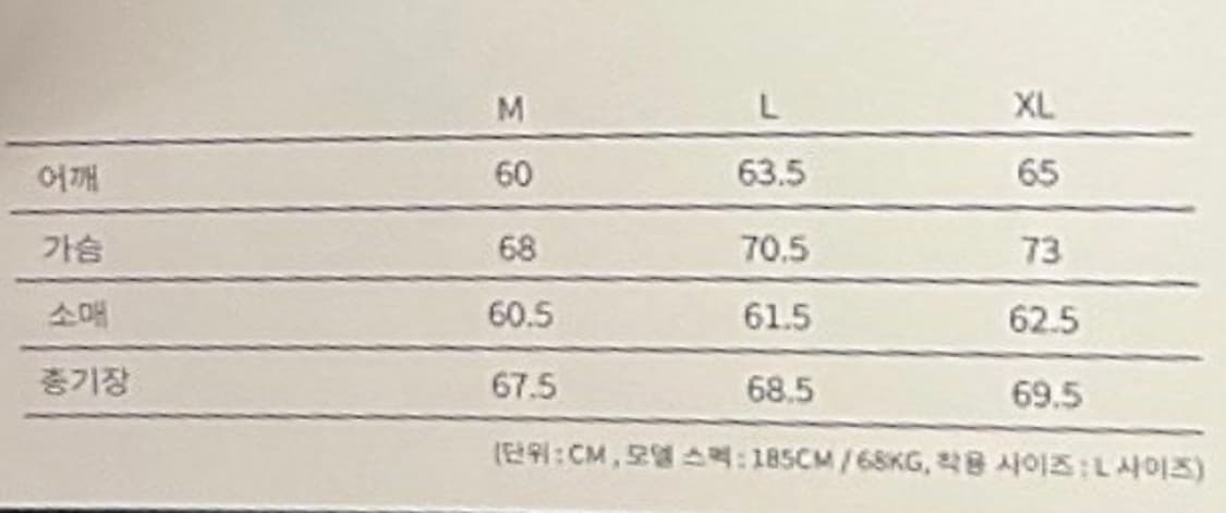 토니웩 오일 코티드 후드 파카 상품이미지2
