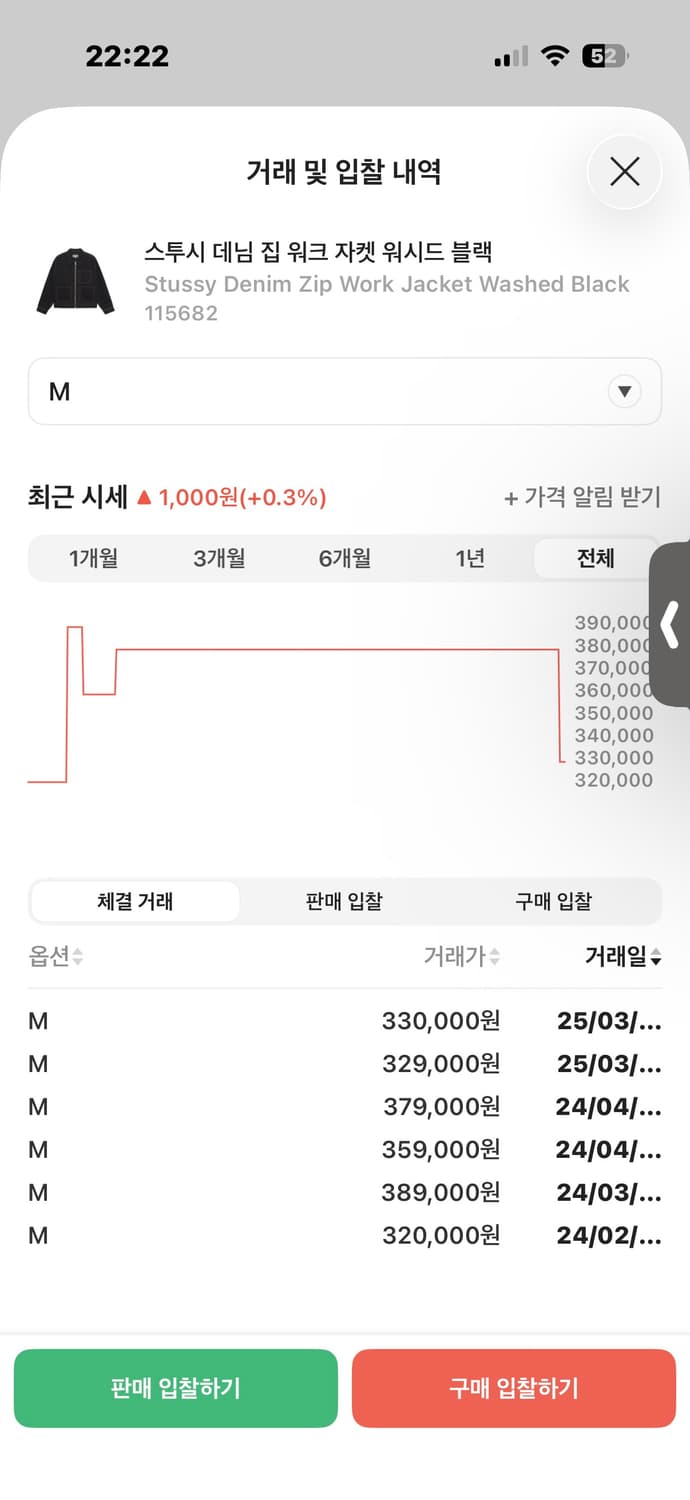 스투시 데님 워크자켓(m) 상품이미지2