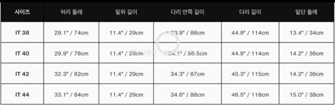 [44] 메종 마르지엘라 디스트레스드 데님진 새상품 상품이미지3