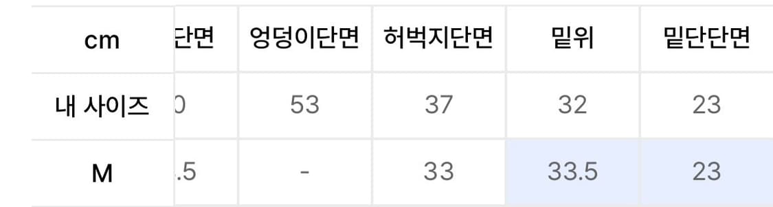 브라운브레스 레오파드 팬츠 상품이미지4
