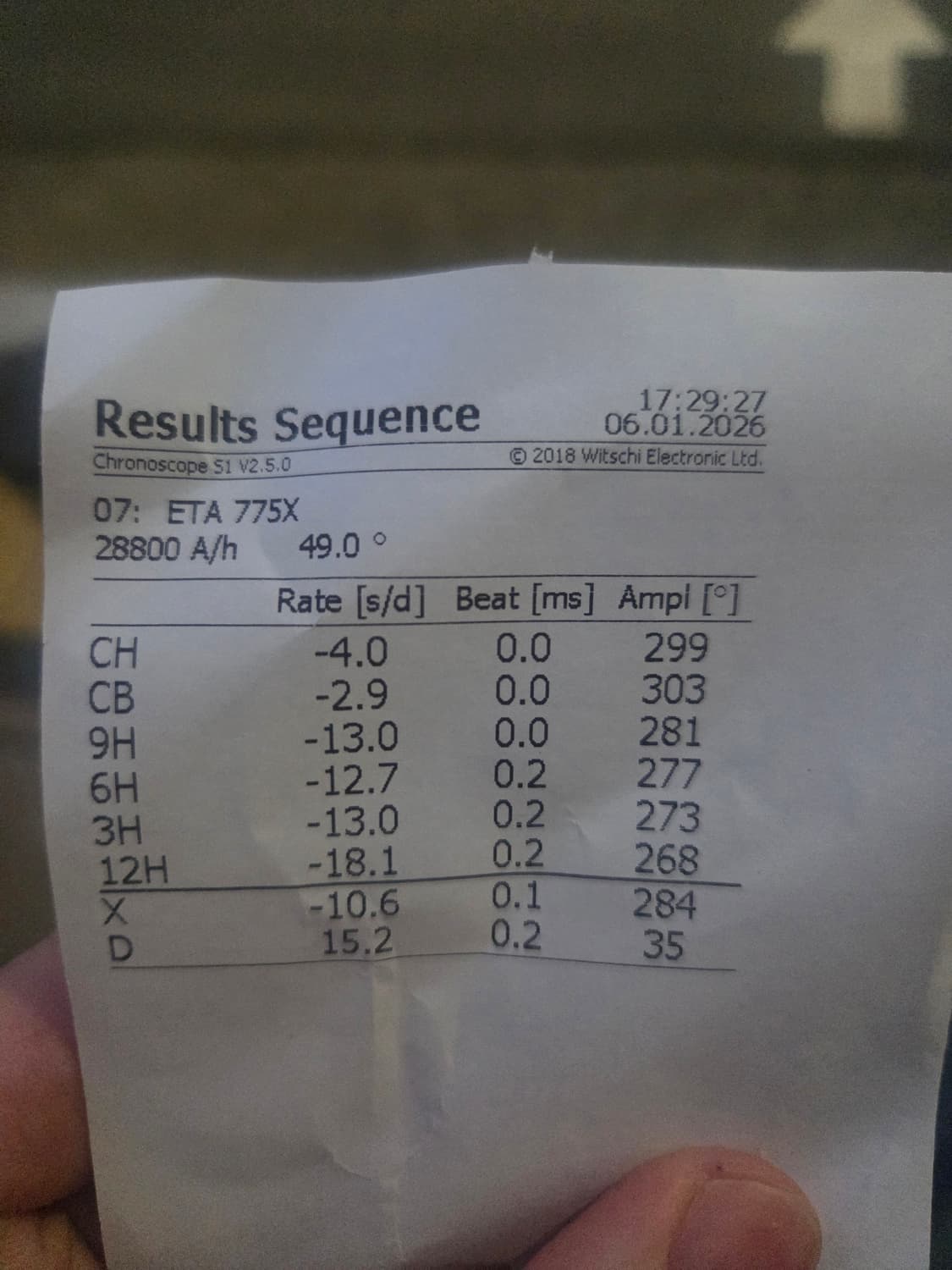 오메가 스피드마스터 3511.50 역팬더 일본내수용 상품이미지8