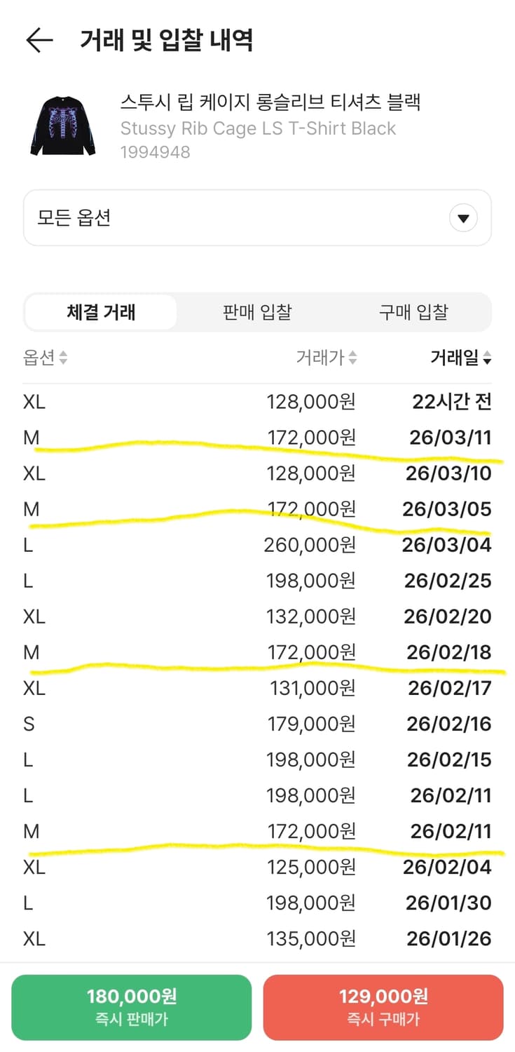 스투시 립 케이지 롱슬리브 티셔츠 블랙 상품이미지3