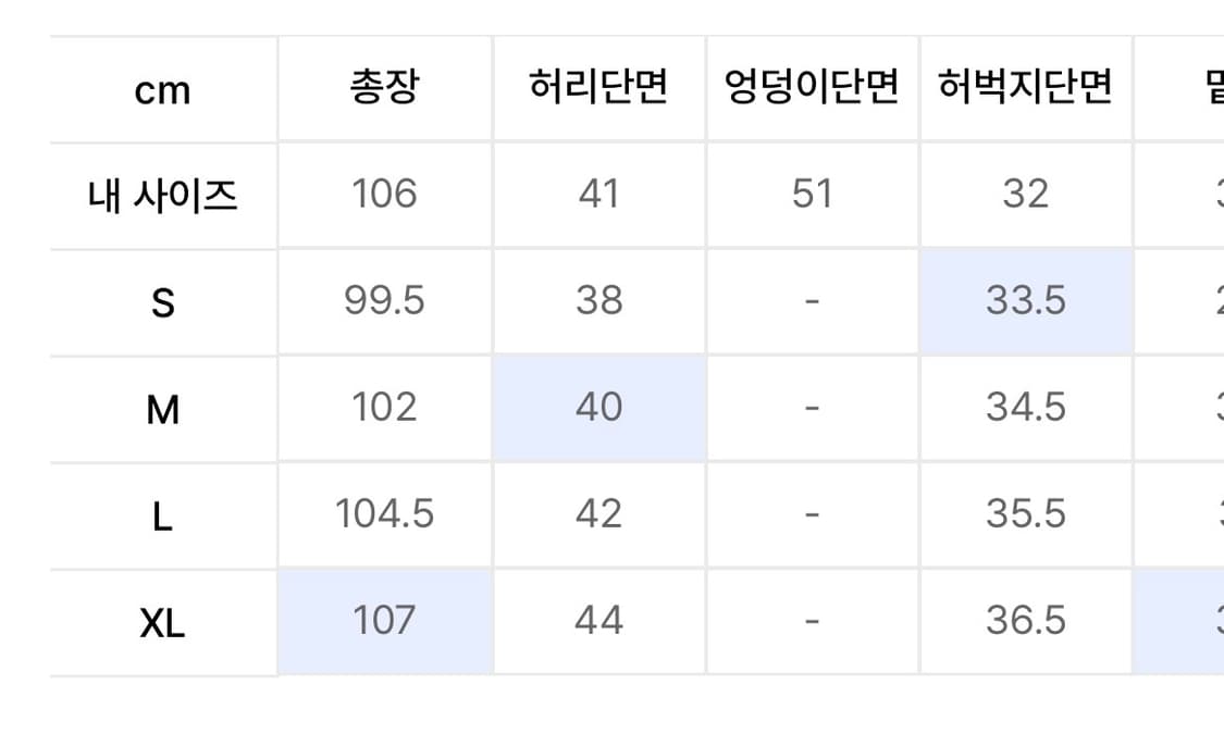 디키즈 리지드 와이드 데님 블랙 M 상품이미지7
