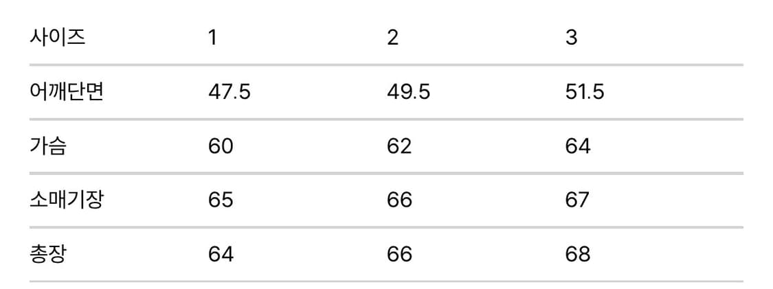 리넥츠 R로고 레터링 맨투맨 팝니다 상품이미지4