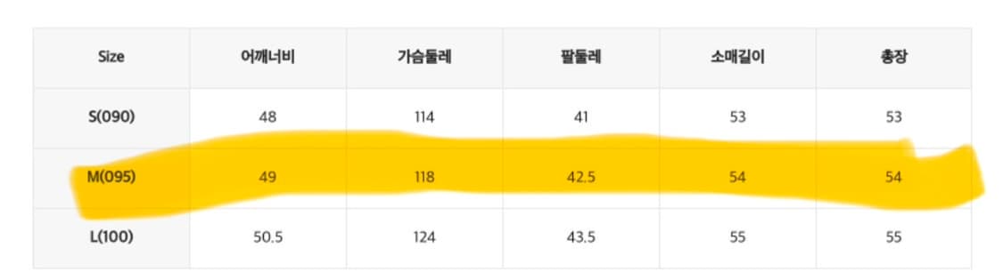 [새상품]미쏘 빅카라 퍼 숏 자켓 블랙 M 상품이미지8