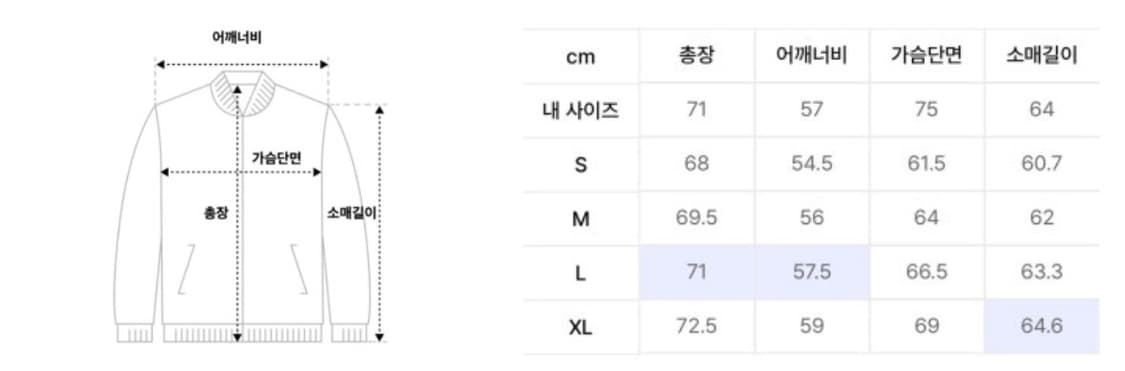 쿠어 오버 다잉 페이디드 데미지 워크 자켓 워시드 블랙 상품이미지5