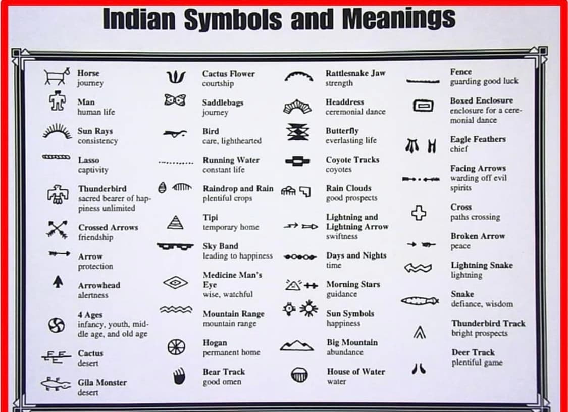 1900s 빈티지 나바호 네이티브아메리카 카치나 그린 터키석 펜던트 상품이미지4