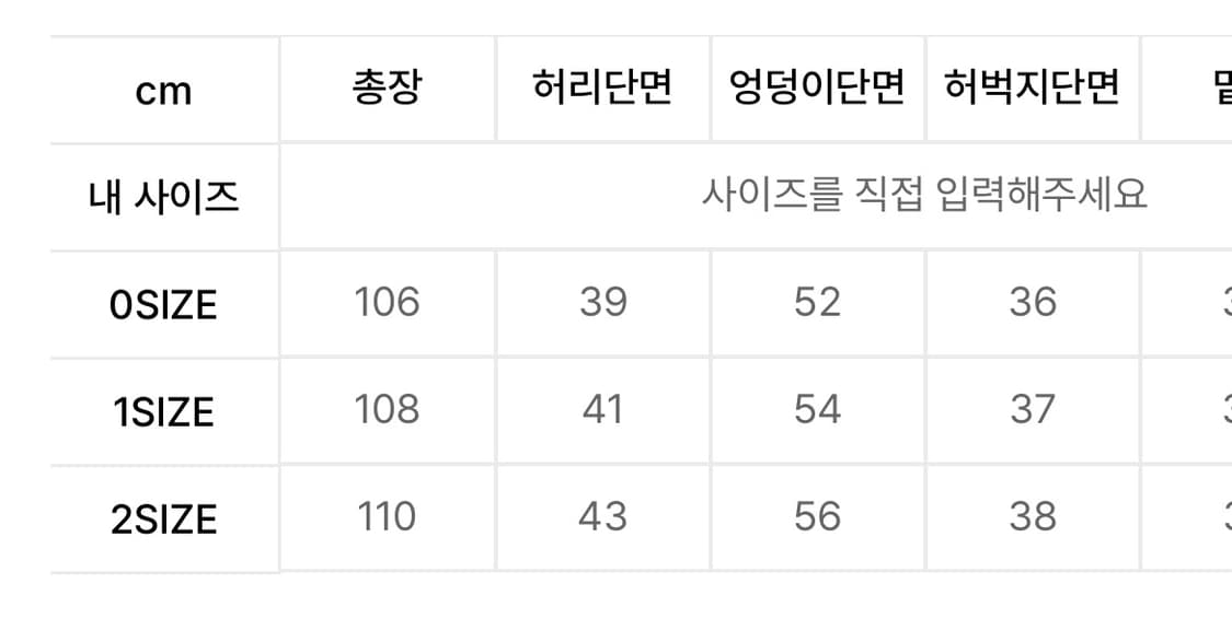 다이브인 베른 카고 팬츠 네이비 1사이즈 상품이미지6