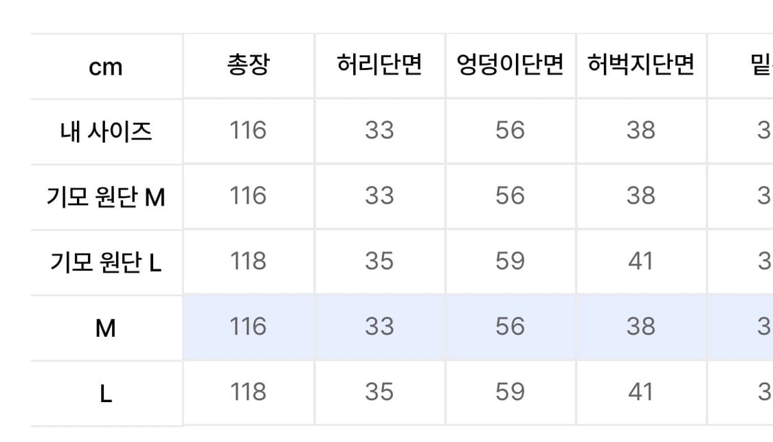 스컬리웩 88 크로스 백 패치 스웨트 팬츠 상품이미지3