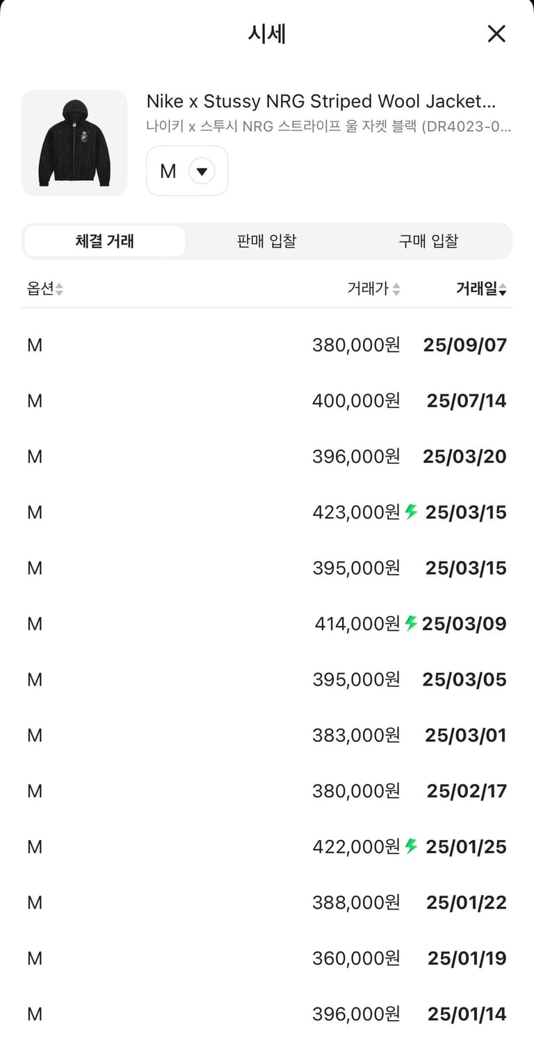 나투시 NRG 스트라이프 울 자켓 블랙 M 사이즈 상품이미지5